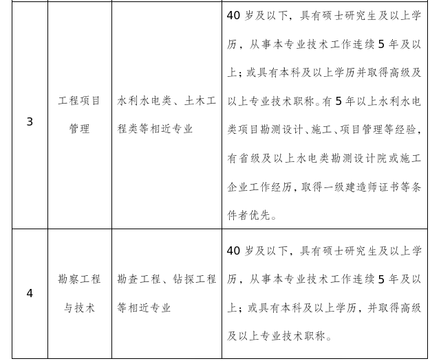 截圖_選擇區(qū)域_20251020172745